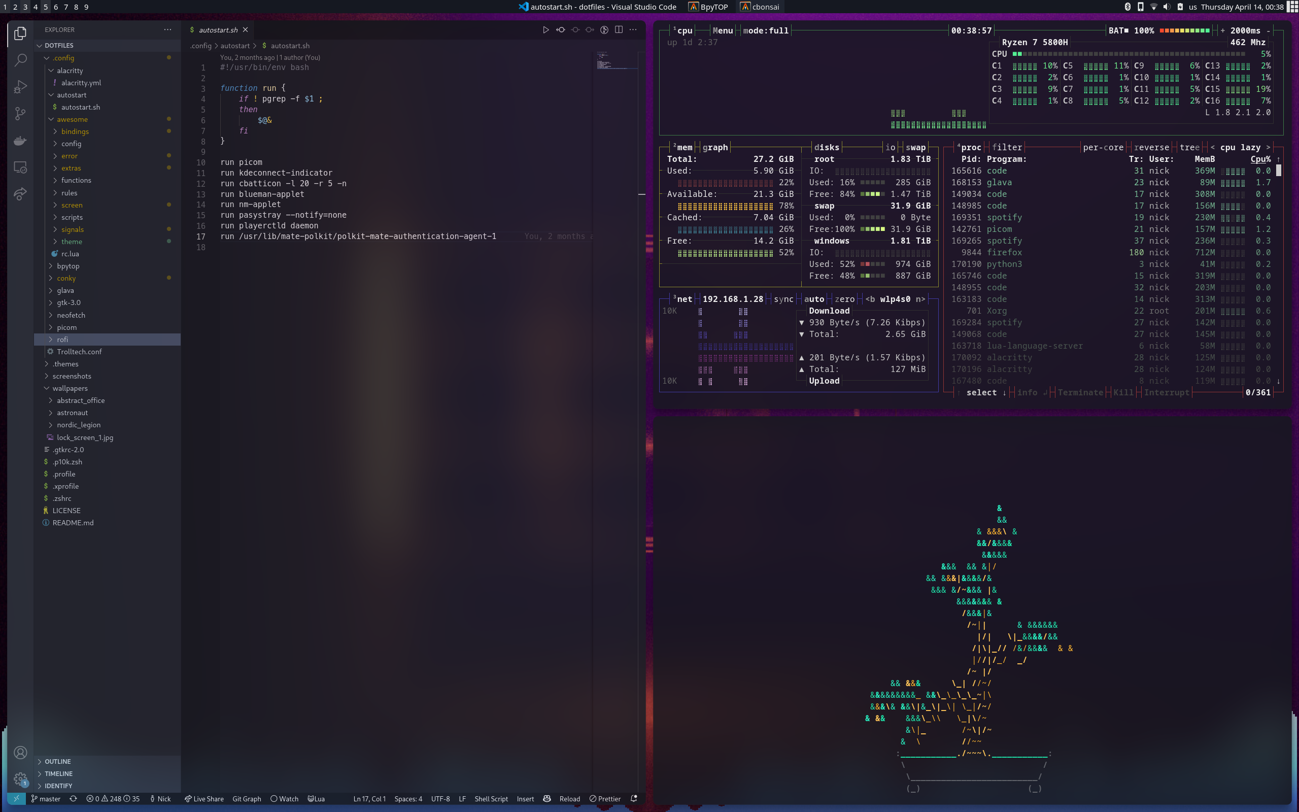 Programs
